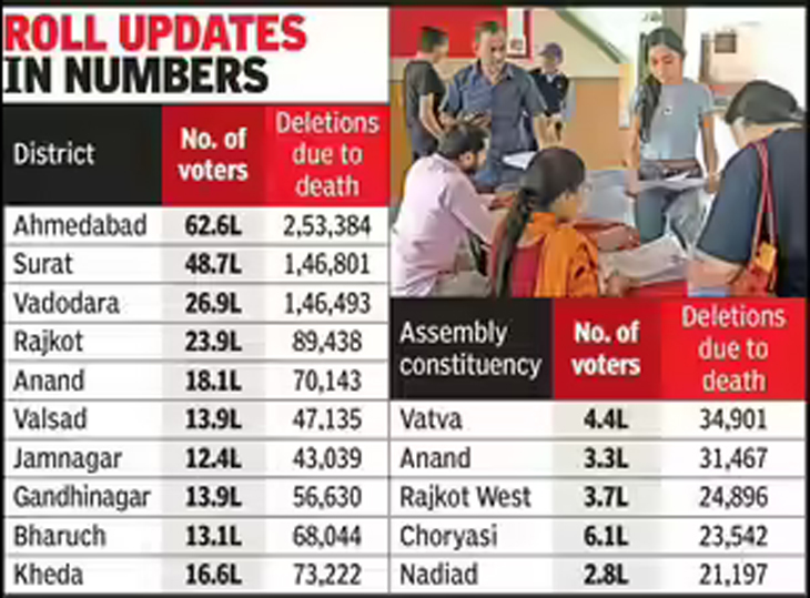 Aajkaal Daily (Desh Pardesh Ni Aajkaal)