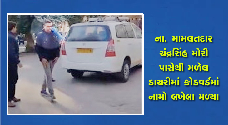 Aajkaal Daily (Desh Pardesh Ni Aajkaal)