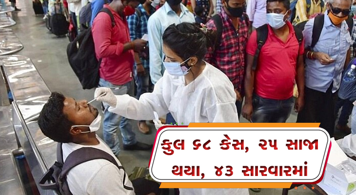 Aajkaal Daily (Desh Pardesh Ni Aajkaal)