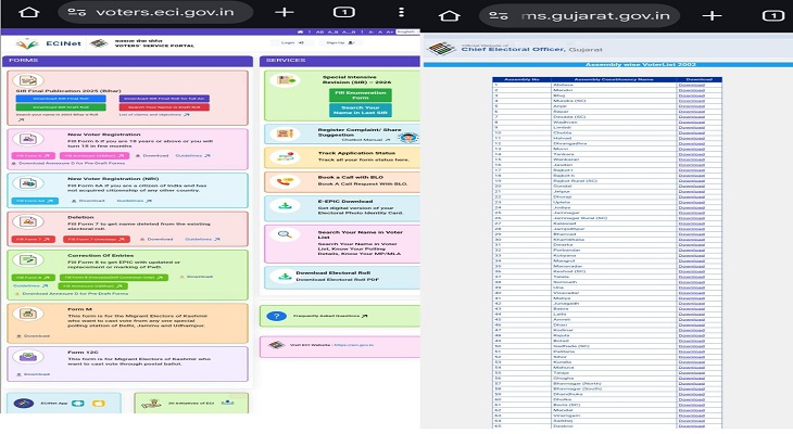 Aajkaal Daily (Desh Pardesh Ni Aajkaal)