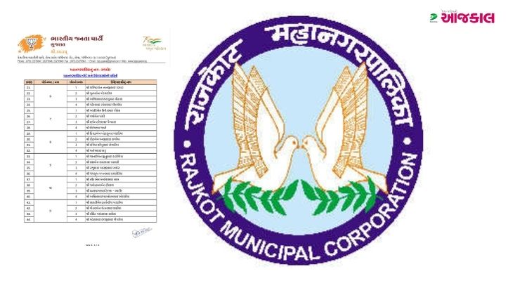 Aajkaal Daily (Desh Pardesh Ni Aajkaal)