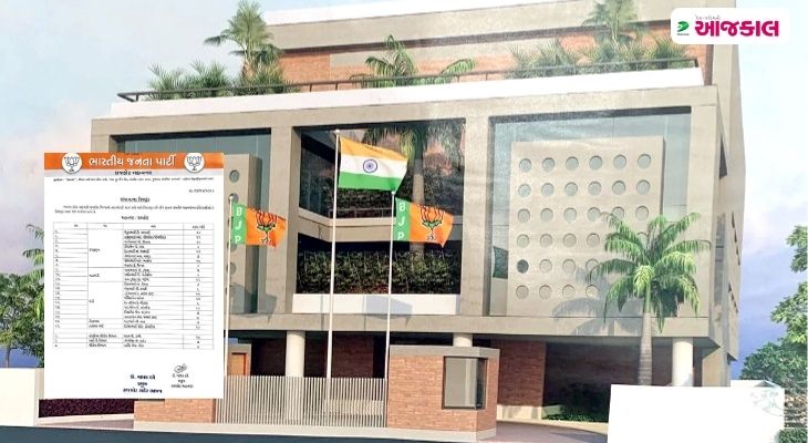 Aajkaal Daily (Desh Pardesh Ni Aajkaal)