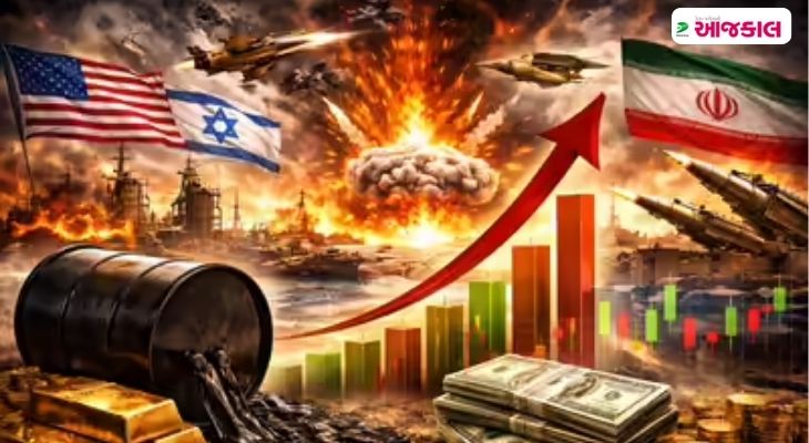 Aajkaal Daily (Desh Pardesh Ni Aajkaal)