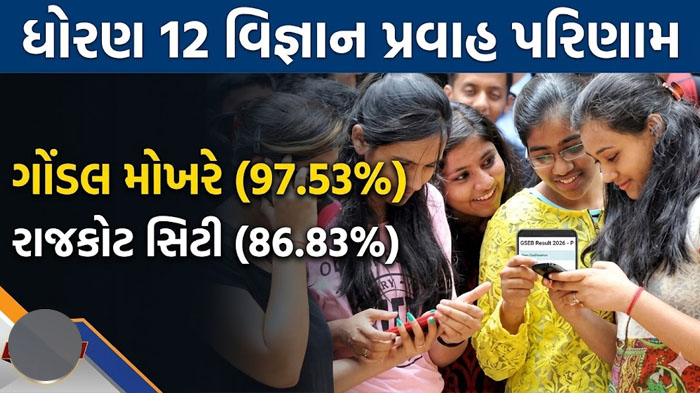Aajkaal Daily (Desh Pardesh Ni Aajkaal)