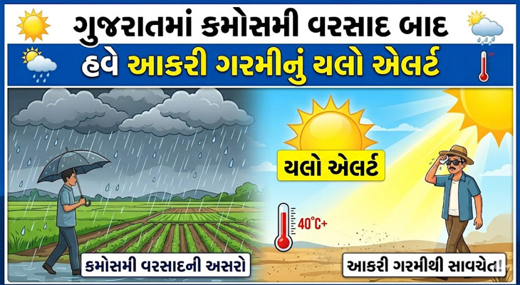 Aajkaal Daily (Desh Pardesh Ni Aajkaal)